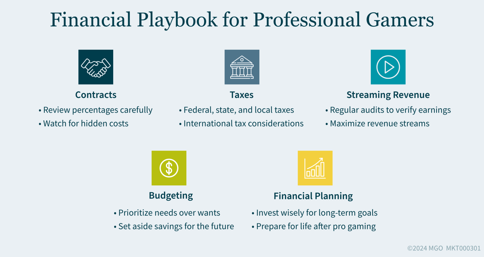 Graphic: Financial playbook for professional gamers includes contracts, taxes, streaming revenue, budgeting, and financial planning