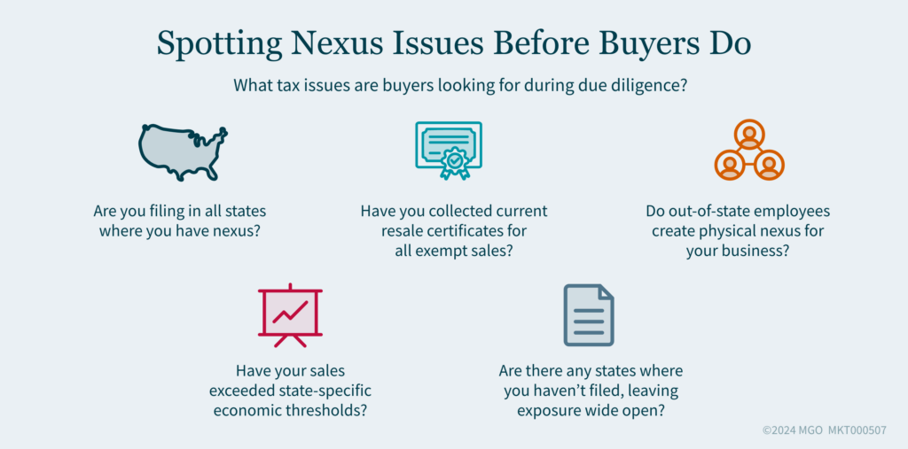 Graphic illustrating key issues buyers are looking for during due diligence