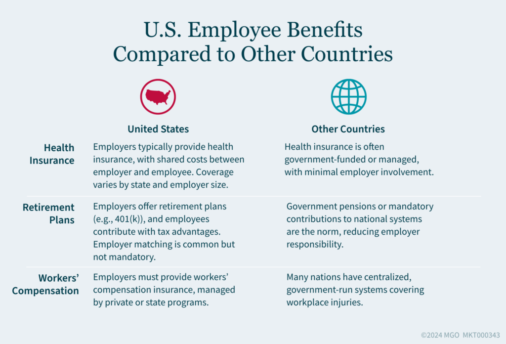 MKT000343-Essential-U.S.-Expansion-Tips