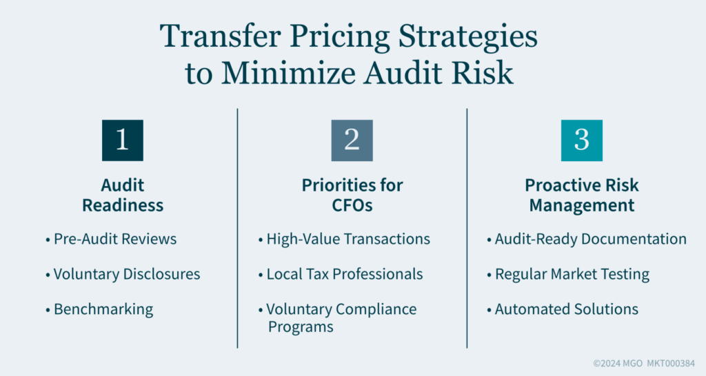 MKT000384-Mitigate-Risk