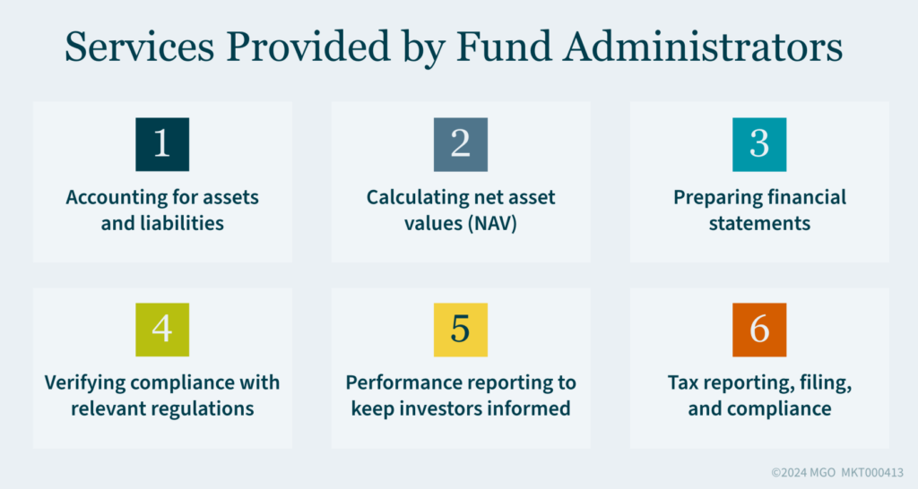 MKT000413-Services-Provided-by-Fund-Admin_v02